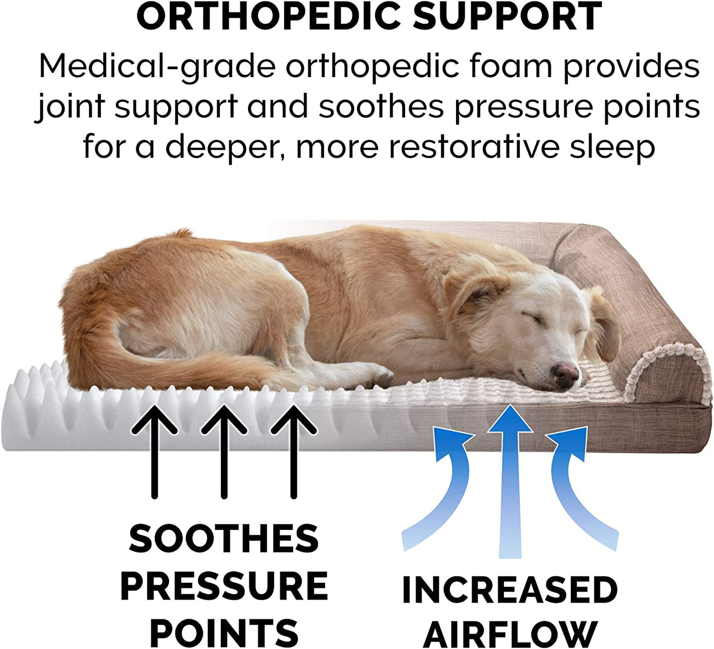Orthopedic Dog Bed for Medium/Small Dogs W/ Removable Bolsters & Washable Cover, for Dogs up to 35 Lbs - Luxe Faux Fur & Performance Linen Sofa - Woodsmoke, Medium