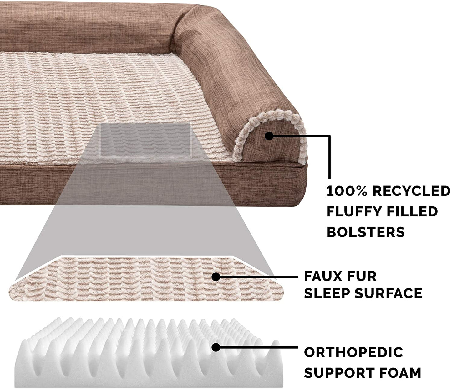 Orthopedic Dog Bed for Medium/Small Dogs W/ Removable Bolsters & Washable Cover, for Dogs up to 35 Lbs - Luxe Faux Fur & Performance Linen Sofa - Woodsmoke, Medium